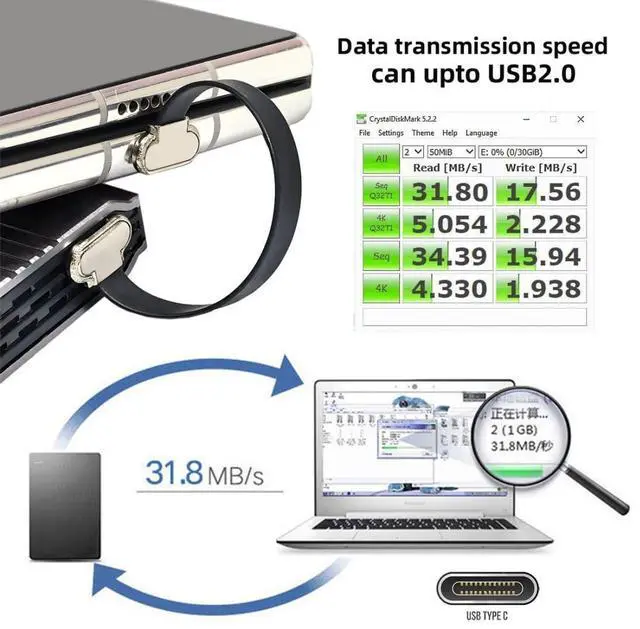Alt view image 4 of 7 - 0.23FT USB C Short Flat Cable, USB 2.0 Type C Dual 90 Degree Angled PD 65W Fast Charge Data Extension Cable