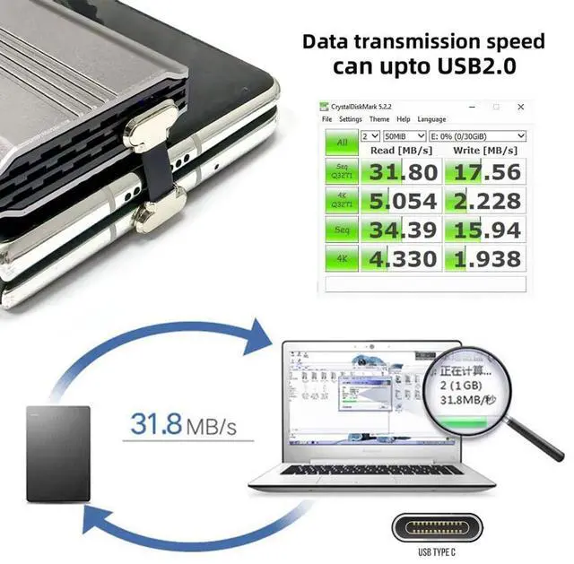 Alt view image 4 of 7 - 0.78Inch USB C Short Flat Cable, USB 2.0 Type C Dual 90 Degree Angled PD 65W Fast Charge Data Extension Cable for Power Bank