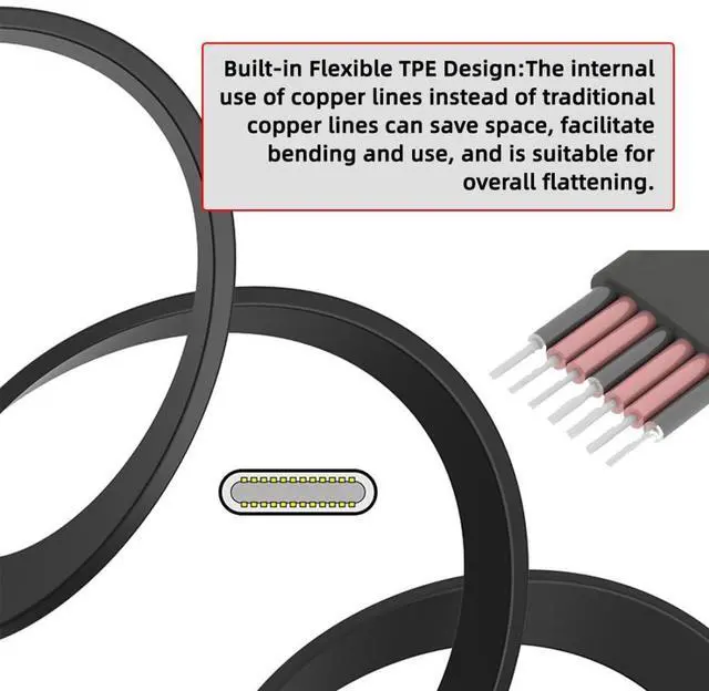 Alt view image 6 of 7 - 0.78Inch USB C Short Flat Cable, USB 2.0 Type C Dual 90 Degree Angled PD 65W Fast Charge Data Extension Cable for Power Bank