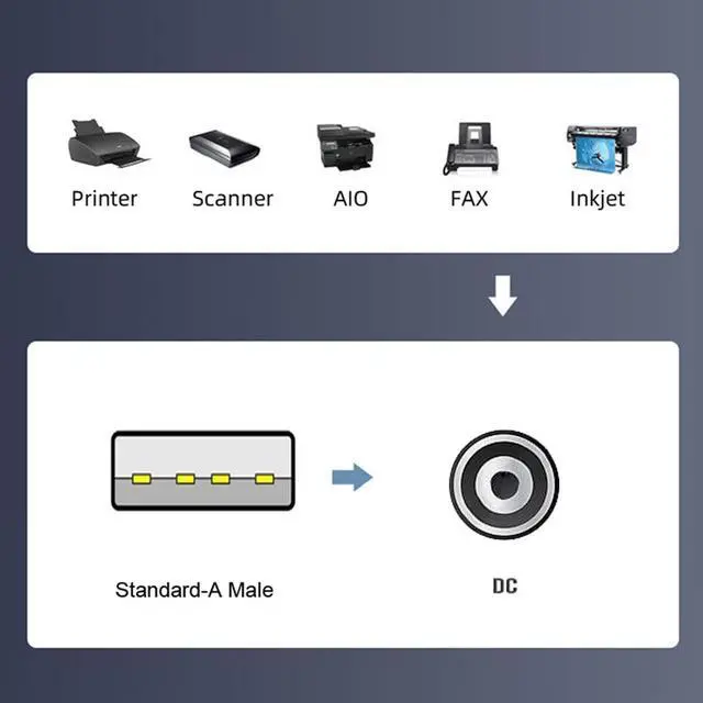 Alt view image 6 of 7 - USB to DC 4.0x1.7mm Cable,USB 2.0 Type A to DC 5V 4.0x1.7mm Power Round Plug Cable 24AWG 120cm