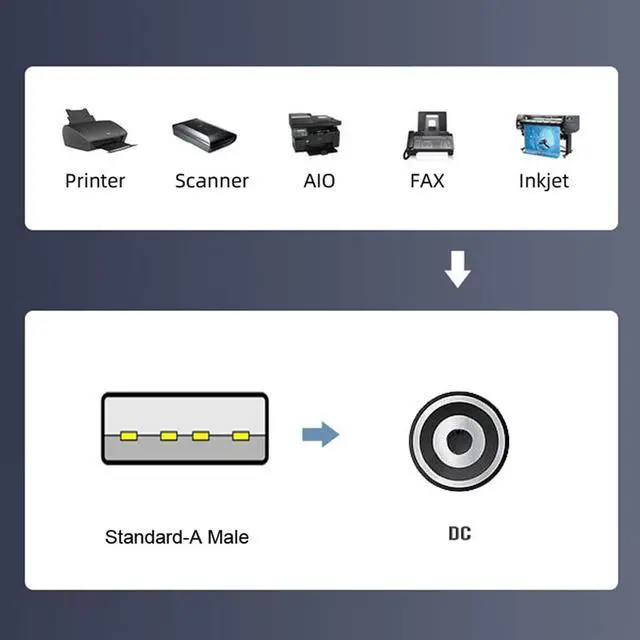 Alt view image 3 of 7 - USB to DC 2.0x0.7mm Cable,USB 2.0 Type A Male to DC 5V 2.0x0.7mm Power Round Plug Cable 24AWG 100cm