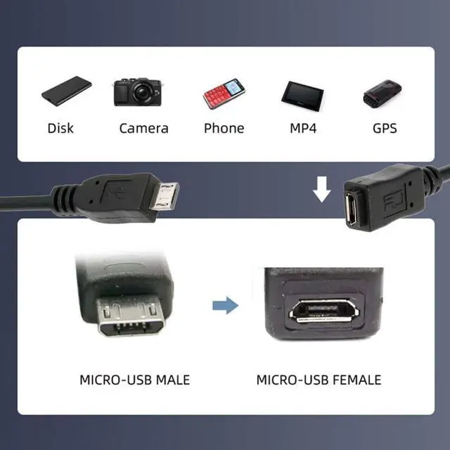Alt view image 5 of 7 - Micro USB 2.0 Extension Cable,Micro USB 5Pin Male to Female Data Charging Extension Cable for Dash Cam/GPS/Camera 0.65FT/0.2M
