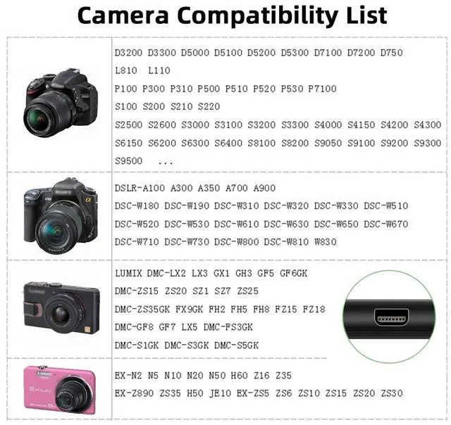 Alt view image 5 of 7 - 3 Pack Mini 8Pin to USB 2.0 Adapter,USB C/Mini USB/Micro USB to Mini 8Pin Data Transfer Charging Converter Adapter