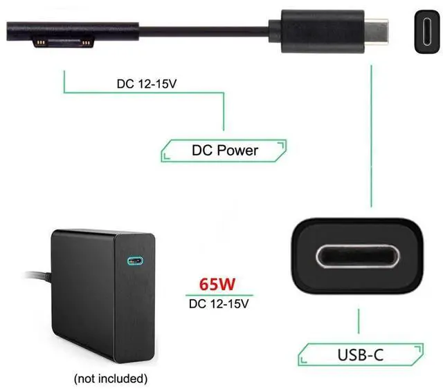 Alt view image 3 of 7 - USB C to DC 12-15V Surface Pro3 Pro4 Pro5 Pro6 Book PD 65W Charge Cable