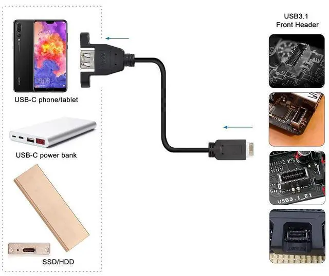 Alt view image 2 of 7 - CY USB 3.1 Type-E Front Panel Header Male to USB 3.0 Type-A Female Extension Cable 50cm Panel Mount Type