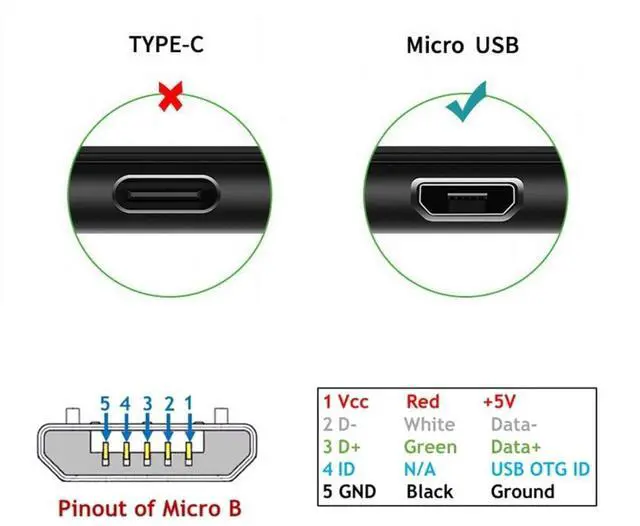 Alt view image 7 of 7 - USB to Micro USB Cable,USB 2.0 Male to Micro USB 5Pin Male Charge Data Transfer 90 Degree Down Angled Extension Cable 4.92FT/1.5M