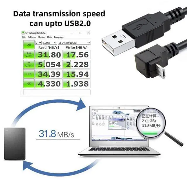 Alt view image 4 of 7 - USB to Micro USB Cable,USB 2.0 Male to Micro USB 5Pin Male 90 Degree Down Angled Charge Data Transfer Extension Cable 1.0M