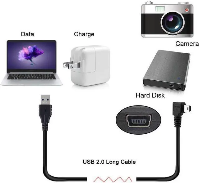 Alt view image 4 of 7 - Mini USB Cable USB 2.0 Male to Mini USB 5 Pin Male 90 Degree Right Angled Charging Data Transfer Extension Cable 3.0M