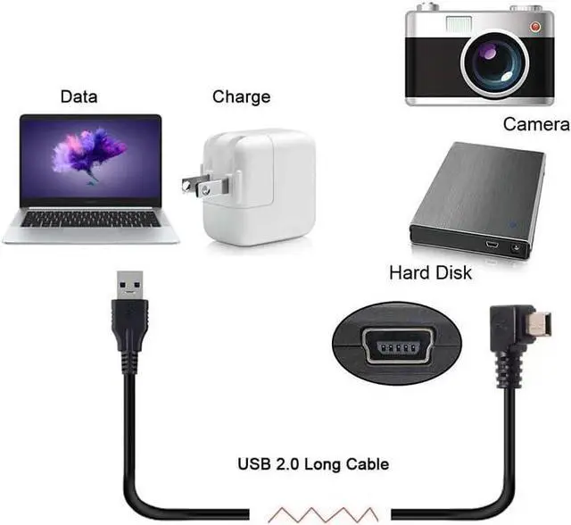 Alt view image 4 of 7 - Mini USB Cable USB 2.0 Male to Mini USB 5 Pin Male 90 Degree Left Angled Charging Data Transfer Extension Cable 3M