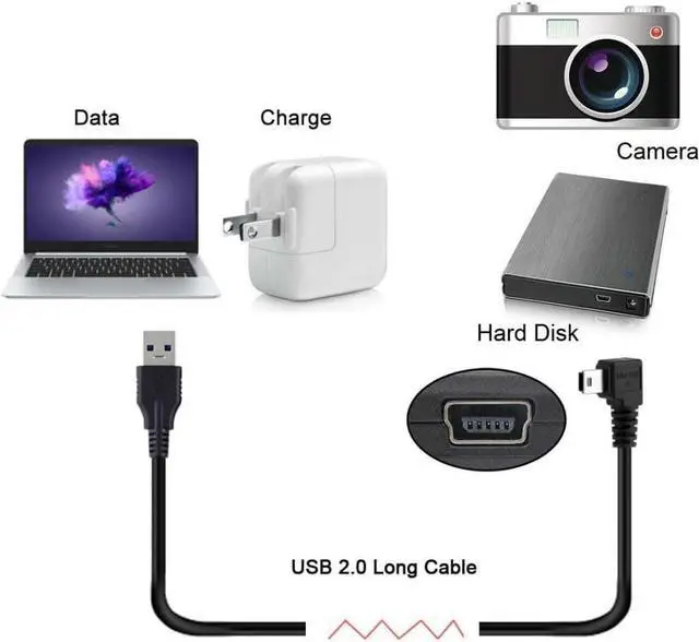 Alt view image 2 of 7 - Mini USB Cable USB 2.0 Male to Mini USB 5 Pin Male 90 Degree UP Angled Charging Data Transfer Extension Cable 0.5M