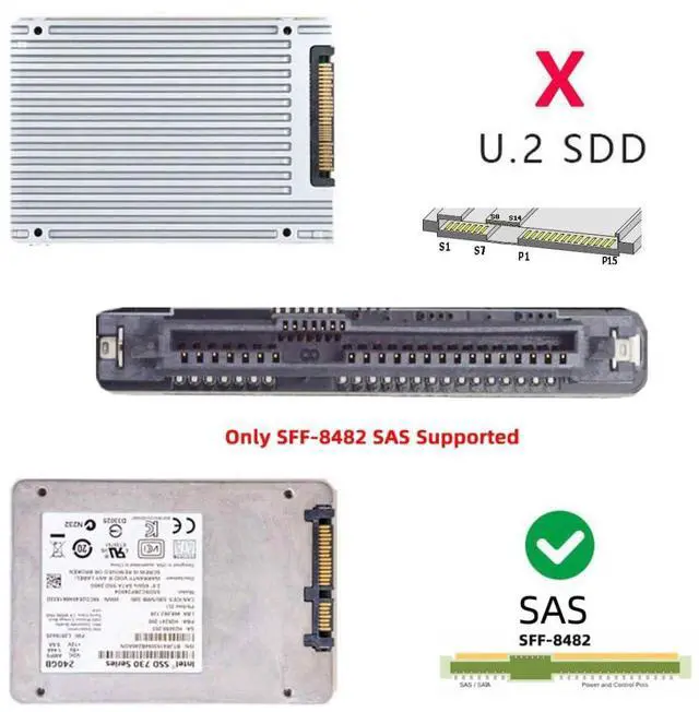 Alt view image 7 of 7 - USB 3.0 to SAS Adapter for 2.5/3.5" SFF-8482 SAS Hard Disks to USB Converter Adapter Without Power Supply (Need Power Supply to Work)