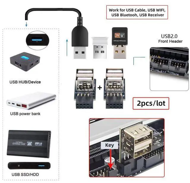 Alt view image 2 of 7 - 2 Pack USB 2.0 Front Panel Header 9/10Pin 1 Male to 2 USB 2.0 Female 90 Degree Angled Mainboard Header Port Extension Adapter