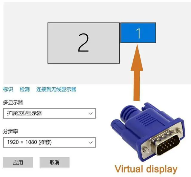 Alt view image 2 of 7 - USB-C VGA Virtual Display Adapter VGA RGB Monitor Dummy Plug Headless Ghost Display Emulator 1920x1080p@60Hz
