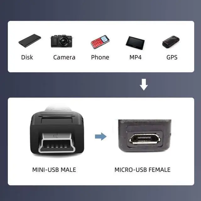 Alt view image 4 of 7 - 2 Pack Mini USB 5Pin Male to Micro USB Female 90 Degree Left & Right Angled Data Sync Power Adapter