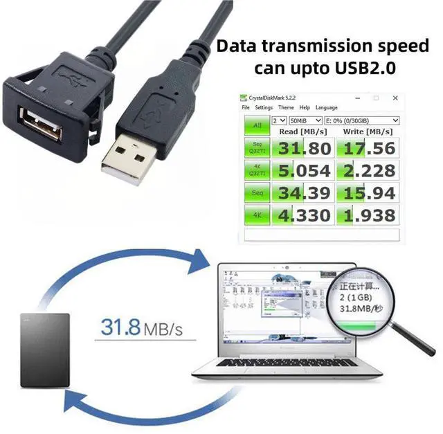 Alt view image 4 of 7 - USB 2.0 Flush Mount Male to Female Extension Cable for Car Dashboard Panel Mount Waterproof Dustproof