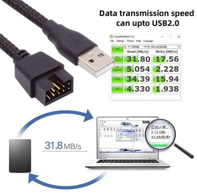 Alt view image 6 of 7 - Motherboard 9/10Pin Male to USB 2.0 Male External Extension Nylon Braided Cable 20cm