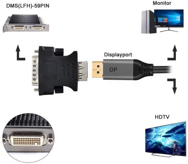 Alt view image 2 of 7 - CY DMS-59pin to Displayport Adapter LFH DMS-59pin Male to DP Displayport Female Extension Adapter for PC Graphics Card