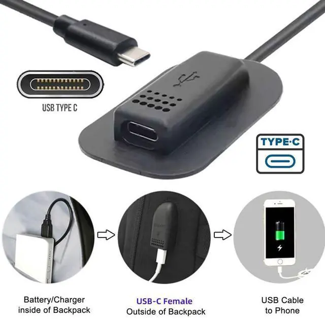 Alt view image 3 of 7 - USB C Male to Female PD 65W Backpack Charge Data Extension Cable for Outdoor Travel Camping