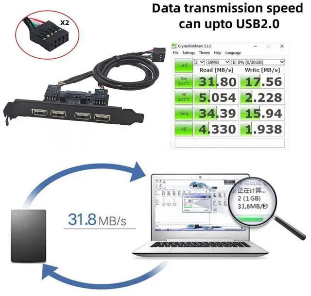 Alt view image 6 of 7 - 4 Port USB 2.0 Front Panel Header 9Pin 2 Male to 4 USB 2.0 Female Chassis Back Panel Port Extension Cable 30cm with 120mm PCI-E Slot Bracket