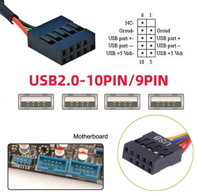 Alt view image 7 of 7 - 4 Port USB 2.0 Front Panel Header 9Pin 2 Male to 4 USB 2.0 Female Chassis Back Panel Port Extension Cable 30cm with 120mm PCI-E Slot Bracket