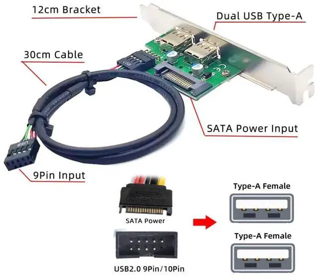 Alt view image 4 of 7 - 2 Port USB 2.0 Front Panel Header 9Pin 1 Male to 2 USB 2.0 Female Chassis Back Panel Port Extension Cable 30cm with 120mm PCI-E Slot Bracket