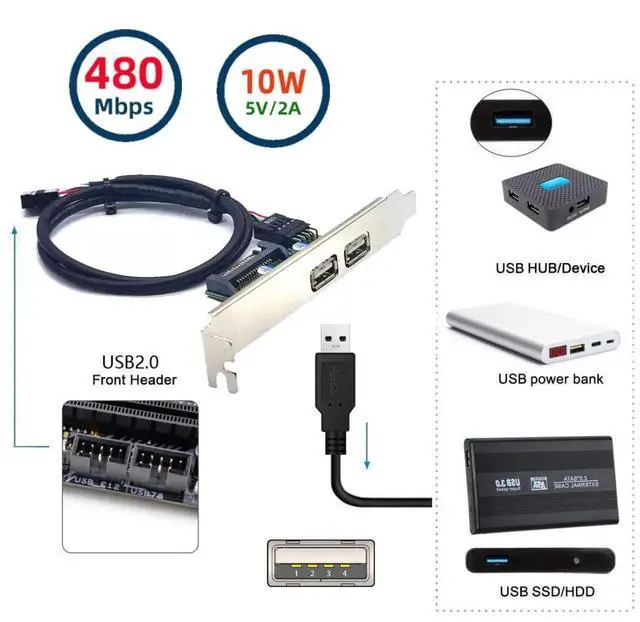 Alt view image 3 of 7 - 2 Port USB 2.0 Front Panel Header 9Pin 1 Male to 2 USB 2.0 Female Chassis Back Panel Port Extension Cable 30cm with 120mm PCI-E Slot Bracket