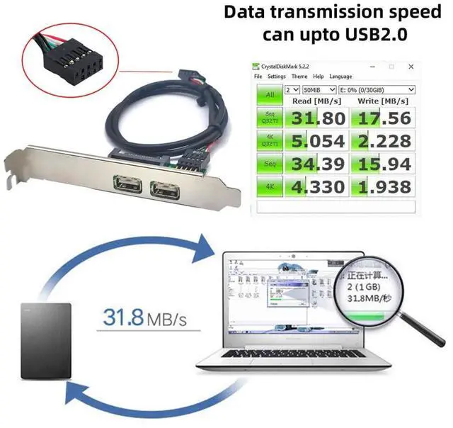 Alt view image 5 of 7 - 2 Port USB 2.0 Front Panel Header 9Pin 1 Male to 2 USB 2.0 Female Chassis Back Panel Port Extension Cable 30cm with 120mm PCI-E Slot Bracket