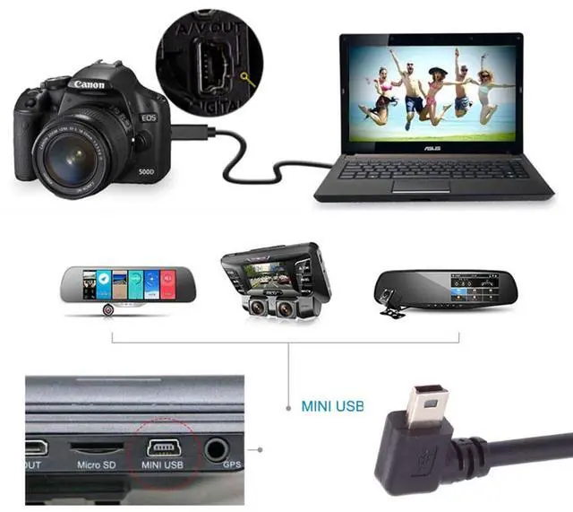 Alt view image 3 of 7 - 2 Pack Mini USB Extension Cable USB 2.0 Mini USB 5Pin Male to Female 90 Degree Angled Data Power Extension Cable Adapter 0.3M