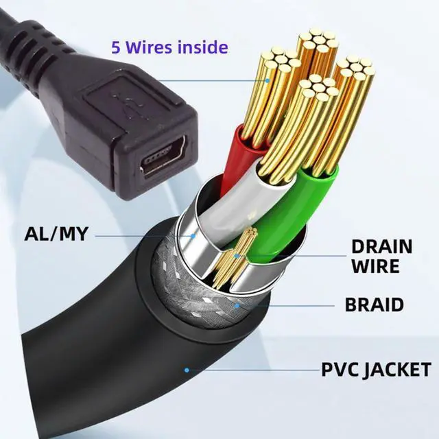 Alt view image 5 of 7 - 2 Pack Mini USB Extension Cable USB 2.0 Mini USB 5Pin Male to Female 90 Degree Angled Data Power Extension Cable Adapter 0.3M