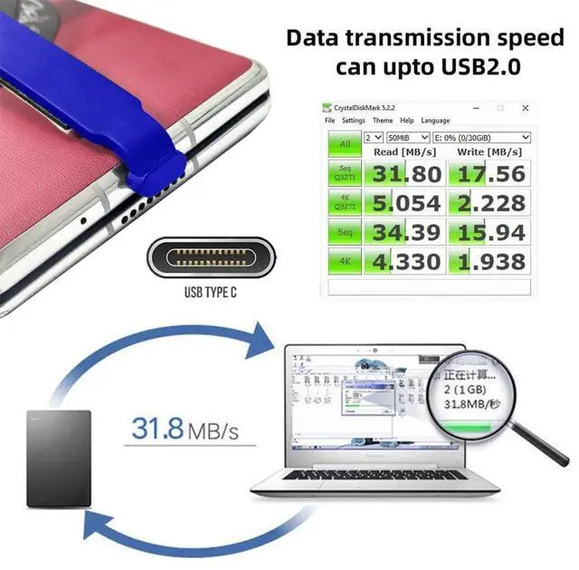 Alt view image 3 of 7 - 2.76 Inch USB C Short Flat Cable,USB 2.0 Type C Male to Female 90 Degree Angled PD 65W Fast Charge Data Extension Cable Blue