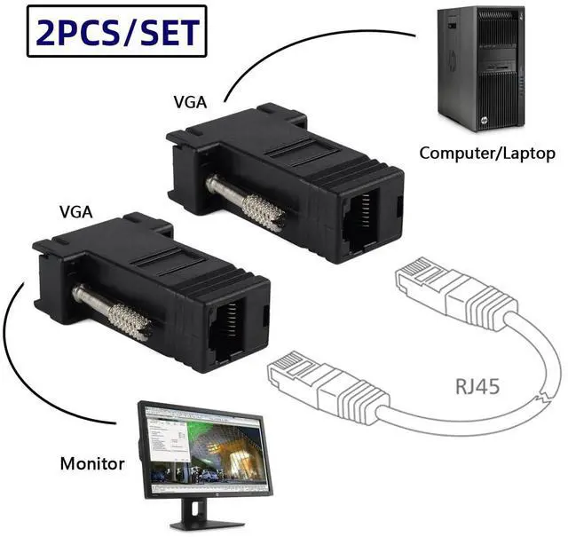 Alt view image 4 of 7 - 2 Pack RJ45 to VGA Adapter VGA 15Pin Male to RJ45 Cat5 Cat6 Female Ethernet Extender Converter Adapter for Monitor & Projector