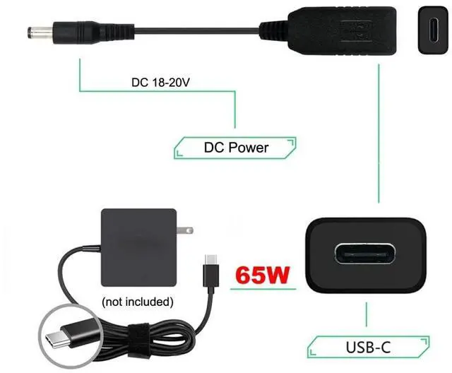 Alt view image 2 of 7 - CY USB 3.1 Type C USB-C to DC 20V 5.5 2.5mm & 2.1mm Power Plug PD Emulator Trigger Cable for Laptop