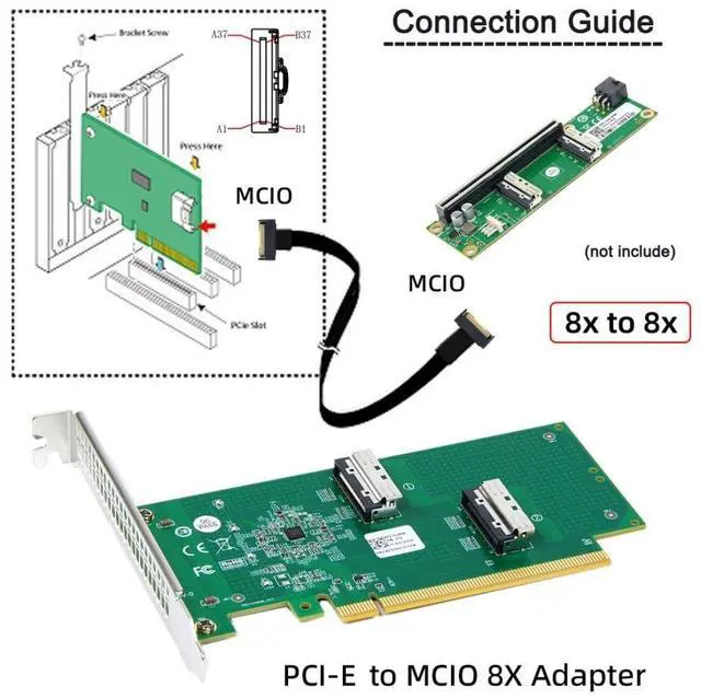 Alt view image 4 of 7 - 2 Port PCI-E X16 to PCI-E 5.0 MCIO 8i 74Pin SFF-TA-1016 Adapter Mini Cool Edge IO Female PCI Expansion Card Adapter