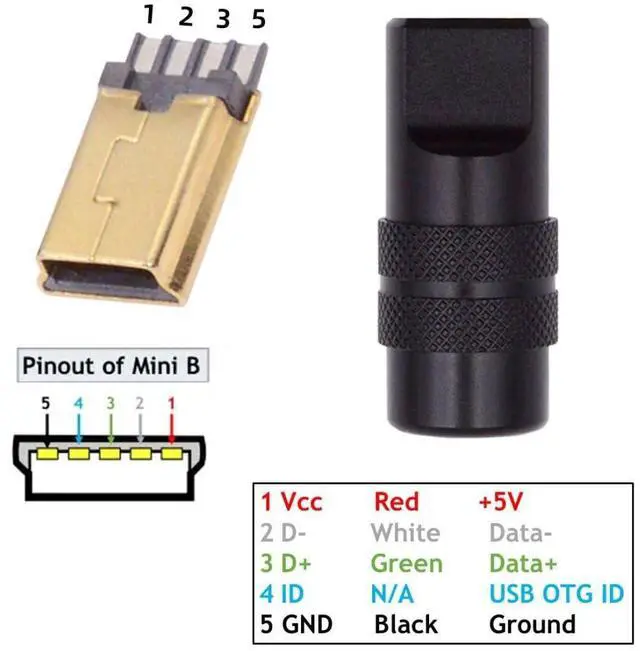 Alt view image 2 of 7 - Mini USB DIY Connector Aluminum Alloy Mini USB 2.0 5Pin Male Plug Port Repair Replacement Solder Adapter for OD 4.0-6.0mm Cable