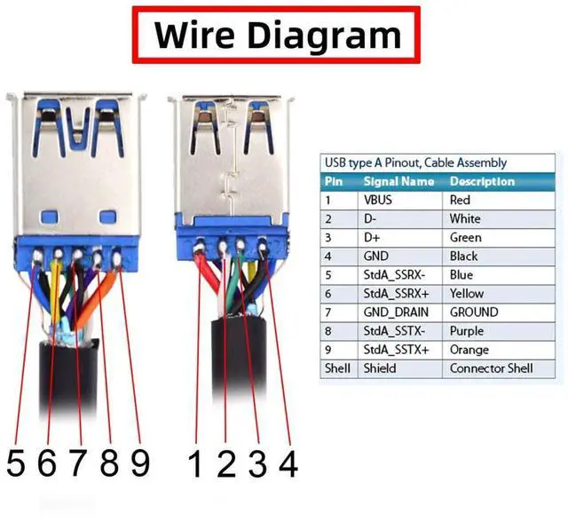 Alt view image 4 of 7 - USB 3.0 DIY Connector Aluminum Alloy USB 3.0 Type A Female Socket Port Repair Replacement Solder Adapter for OD 6.0mm Cable