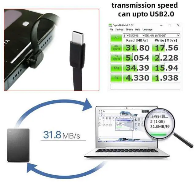 Alt view image 5 of 7 - 2.6 Inch USB C Short Flat Cable,USB 2.0 Type C Male to Male 90 Degree Angled PD 65W Fast Charge Data Extension Cable 66MM