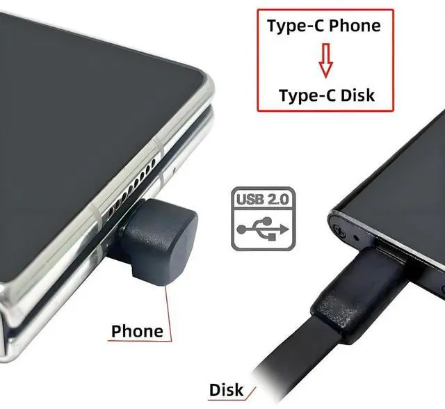 Alt view image 5 of 7 - 2.5 Inch USB C Short Flat Cable,USB 2.0 Type C Male to Female 180 Degree Angled PD 65W Fast Charge Data Extension Cable 64MM