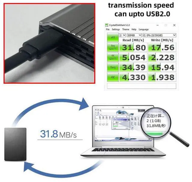 Alt view image 4 of 7 - 2.5 Inch USB C Short Flat Cable,USB 2.0 Type C Male to Female 180 Degree Angled PD 65W Fast Charge Data Extension Cable 64MM