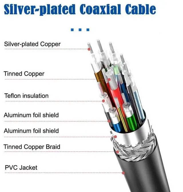 Alt view image 7 of 7 - USB 3.0 Coiled Cable,USB C Male to USB 3.0 Female High Speed Data Transfer Charging Cable 3.28FT for Phone/Laptop/USB Flash Drive