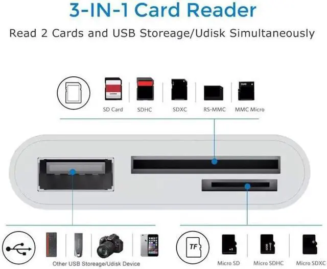 Alt view image 2 of 7 - 3 in 1 USB C to USB 2.0 TF Micro SD SDXC SDHC Card Reader Adapter 480Mbps Compatible with Laptop Tablet Phone