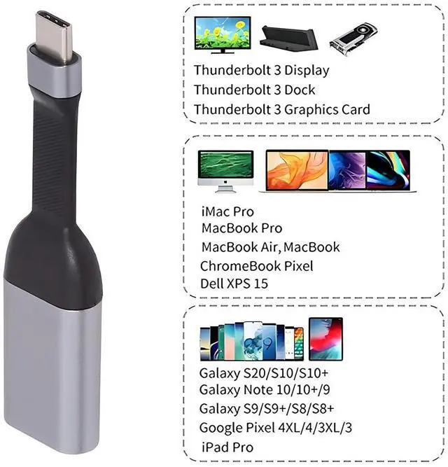 Alt view image 7 of 7 - USB C to HDMI Short Cable Support 4K@60HZ 1440P@60HZ 1080P@60HZ Compatible with Thunderbolt3/4