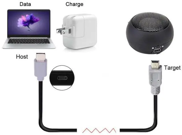 Alt view image 5 of 7 - 3.28FT USB C to Mini USB 2.0 Data/Charge Cable for Laptop Phone USB C Host to Mini USB Device Power Bank/Camera/Dongle/Hard Disk