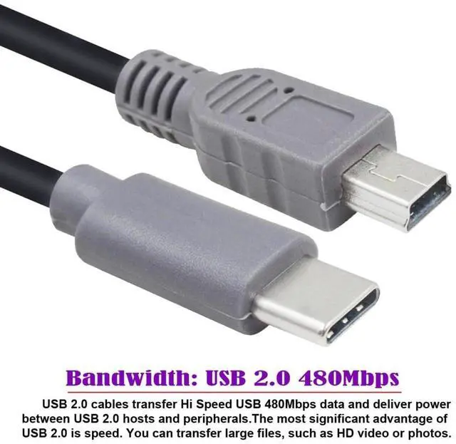 Alt view image 7 of 7 - 3.28FT USB C to Mini USB 2.0 Data/Charge Cable for Laptop Phone USB C Host to Mini USB Device Power Bank/Camera/Dongle/Hard Disk