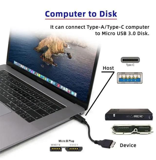 Alt view image 2 of 7 - 2 Pack USB 3.0/USB C Male to Micro B Male Cable for Portable Hard Disk 15cm