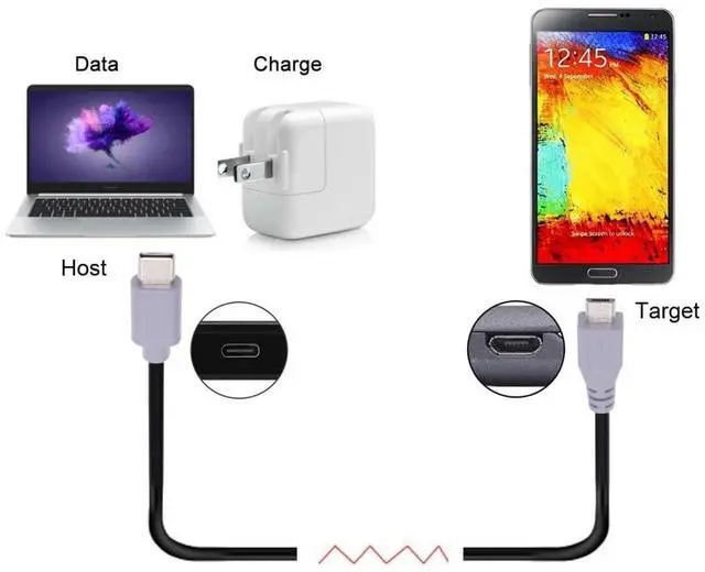 Alt view image 6 of 7 - 3.28FT USB C to Micro USB 2.0 Data/Charge Cable for Laptop Phone USB C Host to Micro USB Device Power Bank/Camera/Dongle/Hard Disk