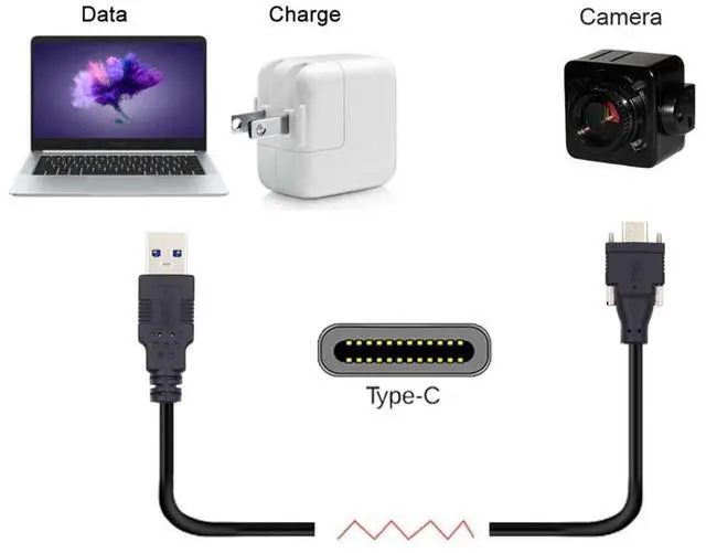 Alt view image 6 of 7 - USB 3.0 to USB C Dual Locking Connector Data Cable with Panel Mount Screw for Industrial Camera 4.9M