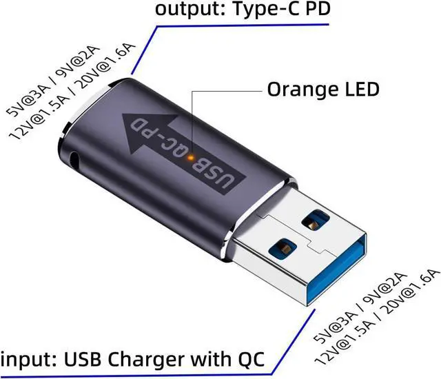Alt view image 5 of 7 - USB 3.0 QC Power to PD USB C Device 5Gbps Data Power Adapter for Laptop Tablet Phone 2Pcs/Set
