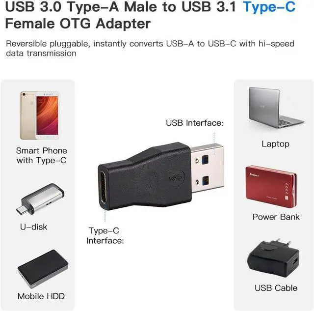 Alt view image 2 of 4 - USB 3.0 Male to USB C Female OTG Data Transfer Charger Adapter
