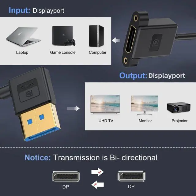Alt view image 3 of 7 - DisplayPort 1.4 Cable DisplayPort Male to Female 90 Degree Left Angled 8K@60Hz 4K@240Hz 32.4Gbps High Speed Gold Plated Ultrafine Extension Cable Panel Mount Type 0.98FT/0.3M