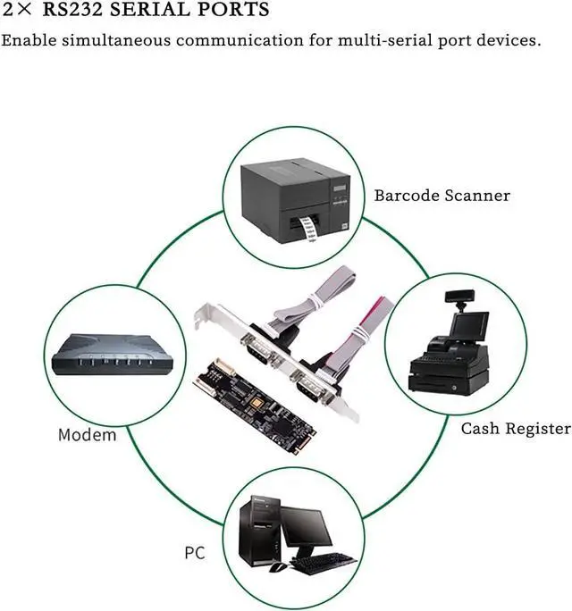 Alt view image 4 of 7 - M.2 (Key M/B) to Dual RS232 Serial Port Adapter Card  2-Port COM DB9 Expansion Card, PCIe 2.0 Gen1 x1 Interface, Industrial-Grade Converter Compatible with Terminal & Embedded Systems